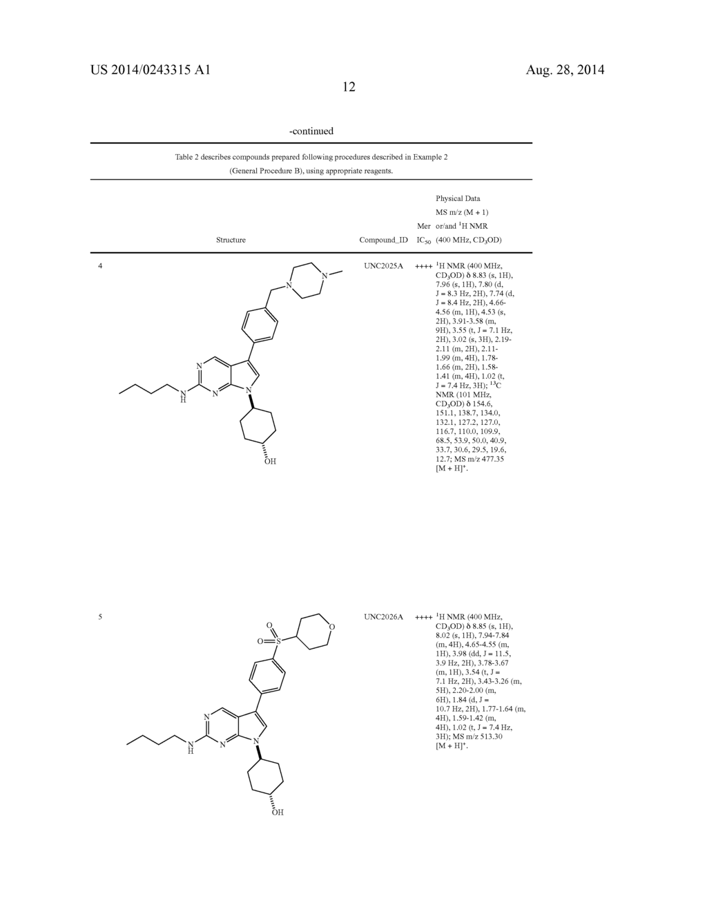 PYRROLOPYRIMIDINE COMPOUNDS FOR THE TREATMENT OF CANCER - diagram, schematic, and image 13