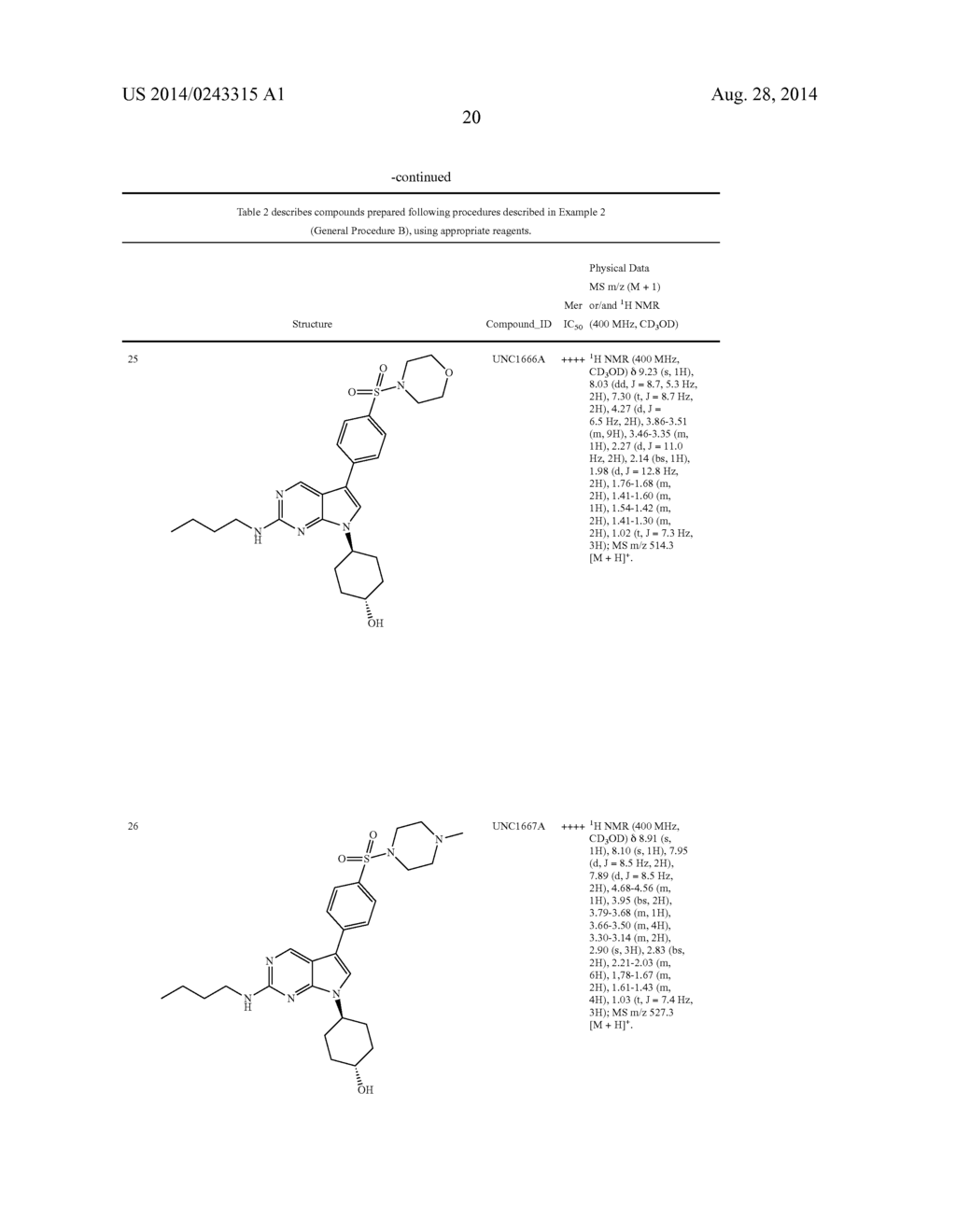 PYRROLOPYRIMIDINE COMPOUNDS FOR THE TREATMENT OF CANCER - diagram, schematic, and image 21