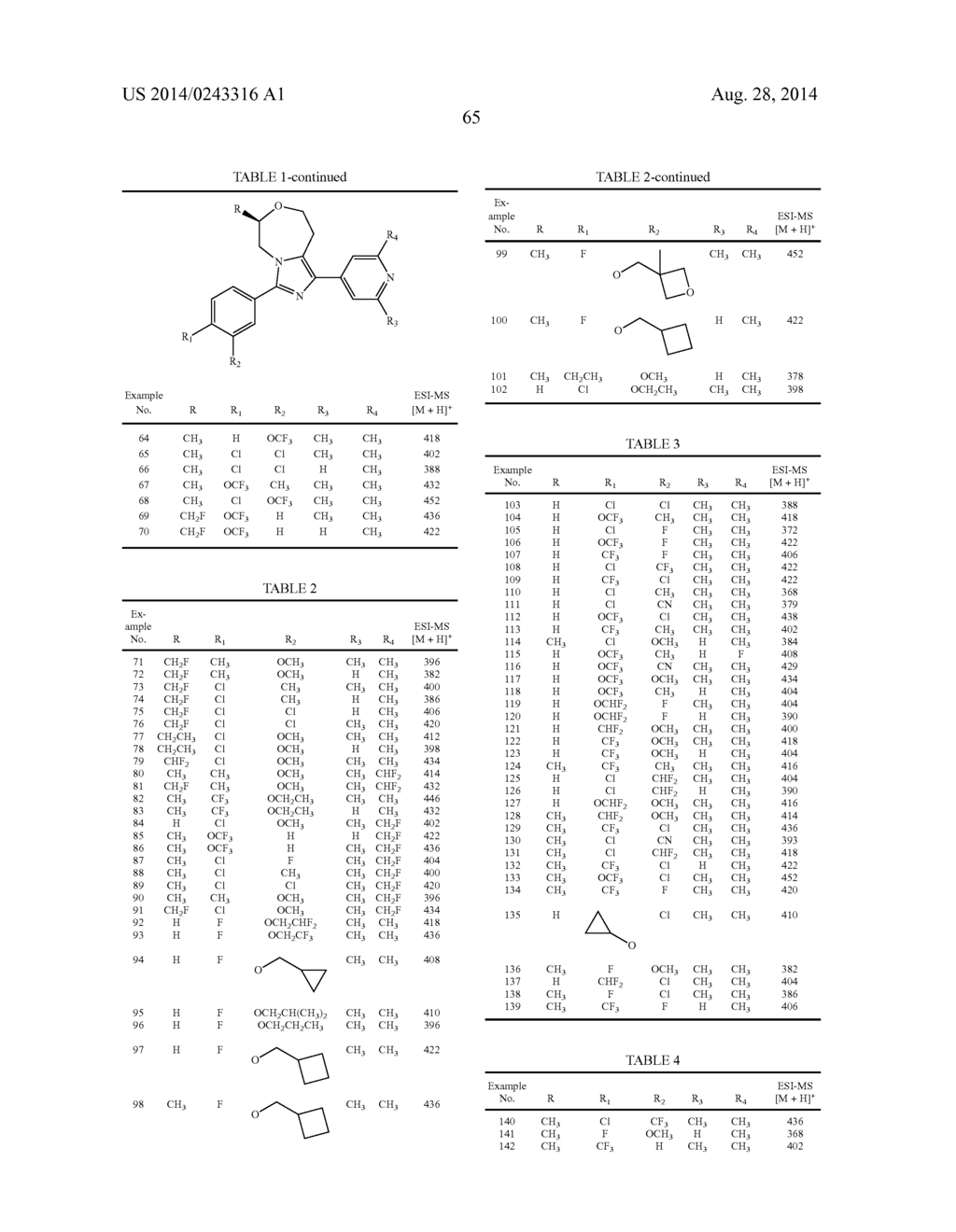 Tetrahydroimidazo(1,5-D)[1,4]Oxazepine Derivative - diagram, schematic, and image 66
