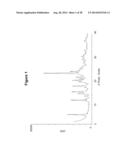 SALTS AND POLYMORPHS OF     8-FLUORO-2--1,3,4,5-TETRAHYDRO-6H-AZEPINO[5,4,3-CD]INDOL-6-ONE diagram and image