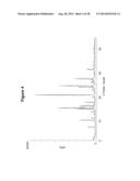 SALTS AND POLYMORPHS OF     8-FLUORO-2--1,3,4,5-TETRAHYDRO-6H-AZEPINO[5,4,3-CD]INDOL-6-ONE diagram and image