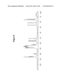 SALTS AND POLYMORPHS OF     8-FLUORO-2--1,3,4,5-TETRAHYDRO-6H-AZEPINO[5,4,3-CD]INDOL-6-ONE diagram and image