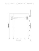 SALTS AND POLYMORPHS OF     8-FLUORO-2--1,3,4,5-TETRAHYDRO-6H-AZEPINO[5,4,3-CD]INDOL-6-ONE diagram and image