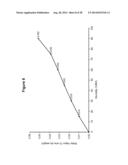 SALTS AND POLYMORPHS OF     8-FLUORO-2--1,3,4,5-TETRAHYDRO-6H-AZEPINO[5,4,3-CD]INDOL-6-ONE diagram and image