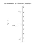 SALTS AND POLYMORPHS OF     8-FLUORO-2--1,3,4,5-TETRAHYDRO-6H-AZEPINO[5,4,3-CD]INDOL-6-ONE diagram and image