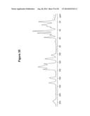 SALTS AND POLYMORPHS OF     8-FLUORO-2--1,3,4,5-TETRAHYDRO-6H-AZEPINO[5,4,3-CD]INDOL-6-ONE diagram and image