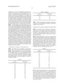 SALTS AND POLYMORPHS OF     8-FLUORO-2--1,3,4,5-TETRAHYDRO-6H-AZEPINO[5,4,3-CD]INDOL-6-ONE diagram and image