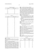 NOVEL COMPOUND HAVING PARP INHIBITORY ACTIVITY diagram and image