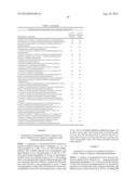 CYTOCHROME P450 OXIDASE INHIBITORS AND USES THEREOF diagram and image