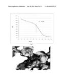 BROAD-SPECTRUM ANTIVIRALS AGAINST 3C OR 3C-LIKE PROTEASES OF     PICORNAVIRUS-LIKE SUPERCLUSTER: PICORNAVIRUSES, CALICIVIRUSES AND     CORONAVIRUSES diagram and image