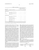 BROAD-SPECTRUM ANTIVIRALS AGAINST 3C OR 3C-LIKE PROTEASES OF     PICORNAVIRUS-LIKE SUPERCLUSTER: PICORNAVIRUSES, CALICIVIRUSES AND     CORONAVIRUSES diagram and image