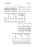 BROAD-SPECTRUM ANTIVIRALS AGAINST 3C OR 3C-LIKE PROTEASES OF     PICORNAVIRUS-LIKE SUPERCLUSTER: PICORNAVIRUSES, CALICIVIRUSES AND     CORONAVIRUSES diagram and image