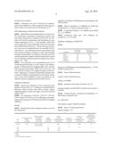 CYCLIC TRIAZO SODIUM CHANNEL BLOCKERS diagram and image