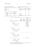 CYCLIC TRIAZO SODIUM CHANNEL BLOCKERS diagram and image