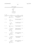 Heteroaryl Substituted Pyrrolo[2,3-B] Pyridines And Pyrrolo[2,3-B]     Pyrimidines  As Janus Kinase Inhibitors diagram and image