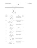 Heteroaryl Substituted Pyrrolo[2,3-B] Pyridines And Pyrrolo[2,3-B]     Pyrimidines  As Janus Kinase Inhibitors diagram and image