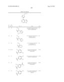 Heteroaryl Substituted Pyrrolo[2,3-B] Pyridines And Pyrrolo[2,3-B]     Pyrimidines  As Janus Kinase Inhibitors diagram and image