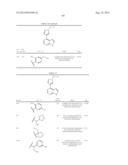 Heteroaryl Substituted Pyrrolo[2,3-B] Pyridines And Pyrrolo[2,3-B]     Pyrimidines  As Janus Kinase Inhibitors diagram and image