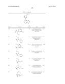 Heteroaryl Substituted Pyrrolo[2,3-B] Pyridines And Pyrrolo[2,3-B]     Pyrimidines  As Janus Kinase Inhibitors diagram and image