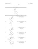 Heteroaryl Substituted Pyrrolo[2,3-B] Pyridines And Pyrrolo[2,3-B]     Pyrimidines  As Janus Kinase Inhibitors diagram and image