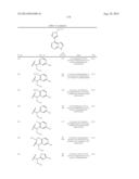 Heteroaryl Substituted Pyrrolo[2,3-B] Pyridines And Pyrrolo[2,3-B]     Pyrimidines  As Janus Kinase Inhibitors diagram and image