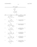 Heteroaryl Substituted Pyrrolo[2,3-B] Pyridines And Pyrrolo[2,3-B]     Pyrimidines  As Janus Kinase Inhibitors diagram and image