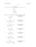 Heteroaryl Substituted Pyrrolo[2,3-B] Pyridines And Pyrrolo[2,3-B]     Pyrimidines  As Janus Kinase Inhibitors diagram and image