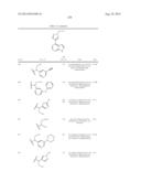 Heteroaryl Substituted Pyrrolo[2,3-B] Pyridines And Pyrrolo[2,3-B]     Pyrimidines  As Janus Kinase Inhibitors diagram and image