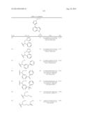 Heteroaryl Substituted Pyrrolo[2,3-B] Pyridines And Pyrrolo[2,3-B]     Pyrimidines  As Janus Kinase Inhibitors diagram and image