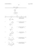 Heteroaryl Substituted Pyrrolo[2,3-B] Pyridines And Pyrrolo[2,3-B]     Pyrimidines  As Janus Kinase Inhibitors diagram and image