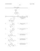 Heteroaryl Substituted Pyrrolo[2,3-B] Pyridines And Pyrrolo[2,3-B]     Pyrimidines  As Janus Kinase Inhibitors diagram and image