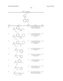 Heteroaryl Substituted Pyrrolo[2,3-B] Pyridines And Pyrrolo[2,3-B]     Pyrimidines  As Janus Kinase Inhibitors diagram and image