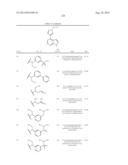 Heteroaryl Substituted Pyrrolo[2,3-B] Pyridines And Pyrrolo[2,3-B]     Pyrimidines  As Janus Kinase Inhibitors diagram and image