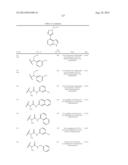 Heteroaryl Substituted Pyrrolo[2,3-B] Pyridines And Pyrrolo[2,3-B]     Pyrimidines  As Janus Kinase Inhibitors diagram and image