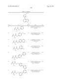 Heteroaryl Substituted Pyrrolo[2,3-B] Pyridines And Pyrrolo[2,3-B]     Pyrimidines  As Janus Kinase Inhibitors diagram and image