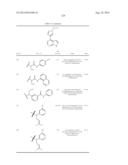 Heteroaryl Substituted Pyrrolo[2,3-B] Pyridines And Pyrrolo[2,3-B]     Pyrimidines  As Janus Kinase Inhibitors diagram and image