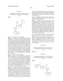 Heteroaryl Substituted Pyrrolo[2,3-B] Pyridines And Pyrrolo[2,3-B]     Pyrimidines  As Janus Kinase Inhibitors diagram and image