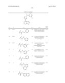 Heteroaryl Substituted Pyrrolo[2,3-B] Pyridines And Pyrrolo[2,3-B]     Pyrimidines  As Janus Kinase Inhibitors diagram and image