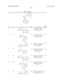 Heteroaryl Substituted Pyrrolo[2,3-B] Pyridines And Pyrrolo[2,3-B]     Pyrimidines  As Janus Kinase Inhibitors diagram and image