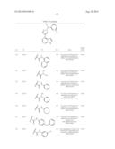 Heteroaryl Substituted Pyrrolo[2,3-B] Pyridines And Pyrrolo[2,3-B]     Pyrimidines  As Janus Kinase Inhibitors diagram and image