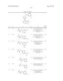 Heteroaryl Substituted Pyrrolo[2,3-B] Pyridines And Pyrrolo[2,3-B]     Pyrimidines  As Janus Kinase Inhibitors diagram and image