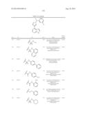 Heteroaryl Substituted Pyrrolo[2,3-B] Pyridines And Pyrrolo[2,3-B]     Pyrimidines  As Janus Kinase Inhibitors diagram and image