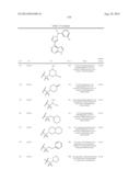 Heteroaryl Substituted Pyrrolo[2,3-B] Pyridines And Pyrrolo[2,3-B]     Pyrimidines  As Janus Kinase Inhibitors diagram and image