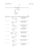 Heteroaryl Substituted Pyrrolo[2,3-B] Pyridines And Pyrrolo[2,3-B]     Pyrimidines  As Janus Kinase Inhibitors diagram and image