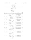 Heteroaryl Substituted Pyrrolo[2,3-B] Pyridines And Pyrrolo[2,3-B]     Pyrimidines  As Janus Kinase Inhibitors diagram and image