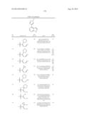 Heteroaryl Substituted Pyrrolo[2,3-B] Pyridines And Pyrrolo[2,3-B]     Pyrimidines  As Janus Kinase Inhibitors diagram and image