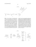 Heteroaryl Substituted Pyrrolo[2,3-B] Pyridines And Pyrrolo[2,3-B]     Pyrimidines  As Janus Kinase Inhibitors diagram and image