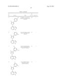 Heteroaryl Substituted Pyrrolo[2,3-B] Pyridines And Pyrrolo[2,3-B]     Pyrimidines  As Janus Kinase Inhibitors diagram and image