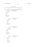 Heteroaryl Substituted Pyrrolo[2,3-B] Pyridines And Pyrrolo[2,3-B]     Pyrimidines  As Janus Kinase Inhibitors diagram and image