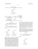 Heteroaryl Substituted Pyrrolo[2,3-B] Pyridines And Pyrrolo[2,3-B]     Pyrimidines  As Janus Kinase Inhibitors diagram and image